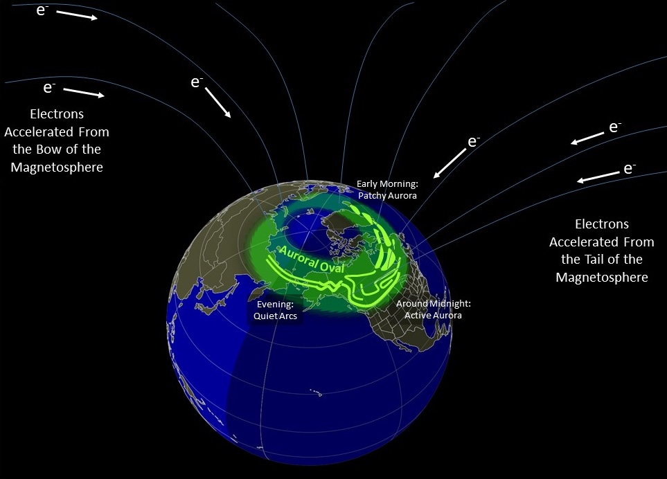 Catching Aurora fig3 inner magnetospher
