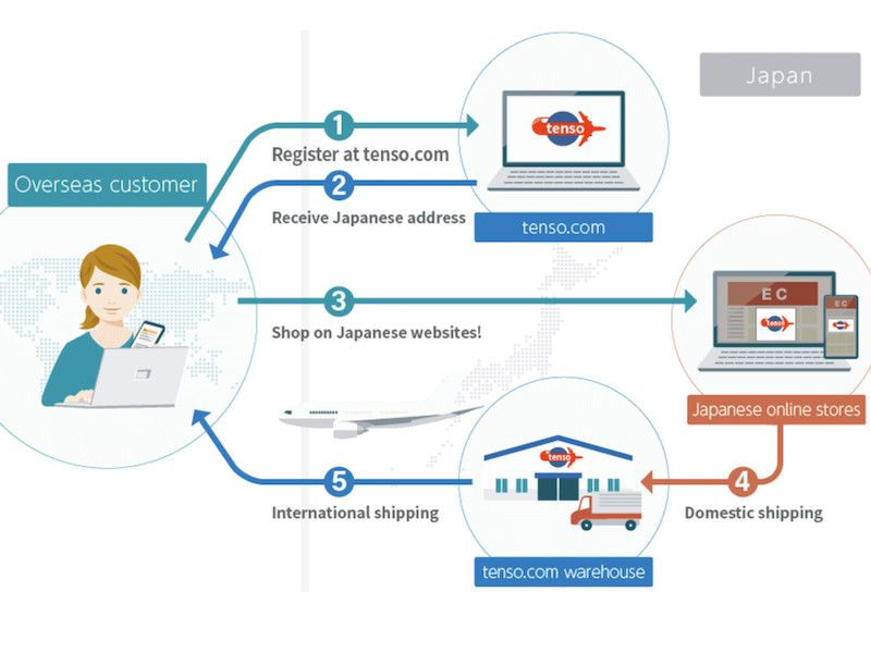 New Newt: Takahashi Epsilon-180ED f16g