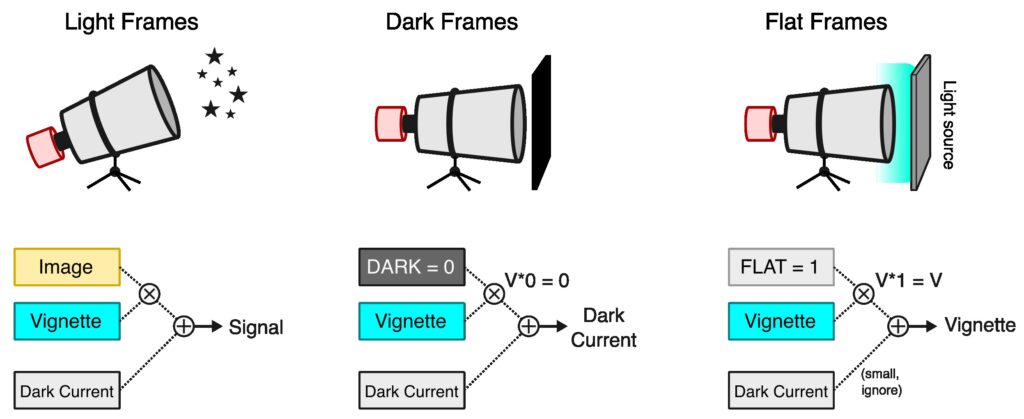 California Dreamin' f27